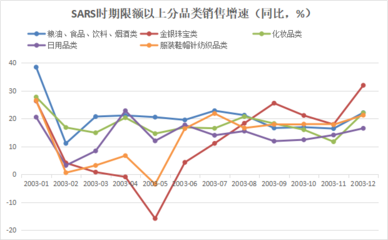蹄疾步穩(wěn)謀新篇，“世界工廠”機(jī)聲隆——看中國日用百貨銷售如何驅(qū)動(dòng)全球供應(yīng)鏈復(fù)蘇