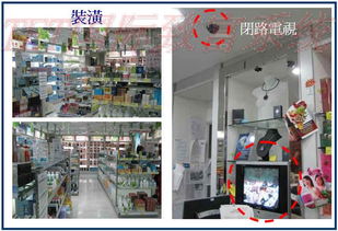 科士威中國日用品加盟中心 日用百貨銷售的魅力與商機(jī)